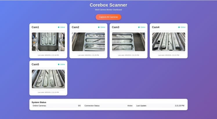 Core Logging Example